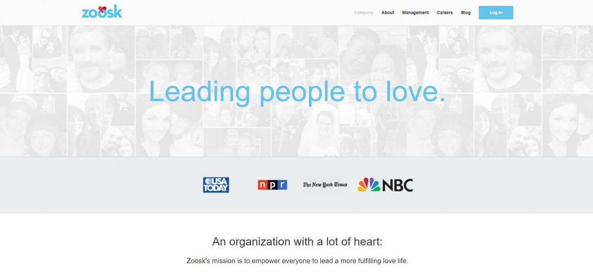 Zoosk Review 2024 Features, App & Cost —