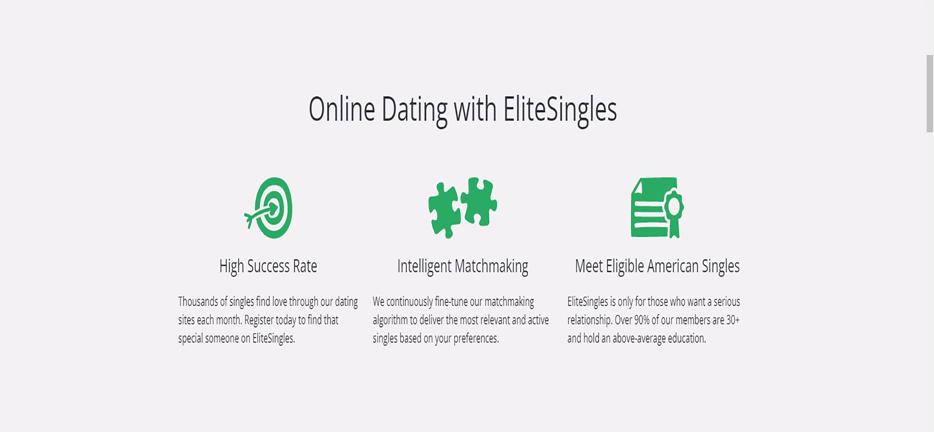 EliteSingles Features.